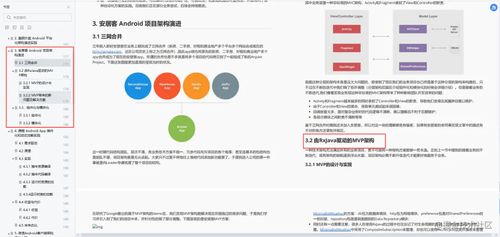 2024年安卓最新新風(fēng)向 成就了android,熱門框架排第一,你還是不夠了解它 1 ,2024年最新面試50個(gè)必考熱點(diǎn) android paging3 csdn博客